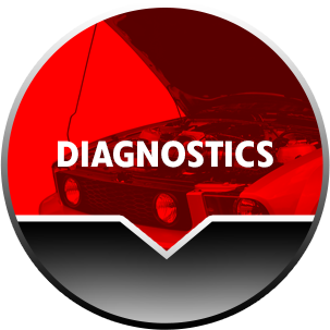 Car diagnostic